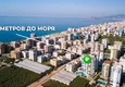Buy 1+1 apartment in a premium complex with hotel infrastructure — Alanya, Mahmutlar district 2 