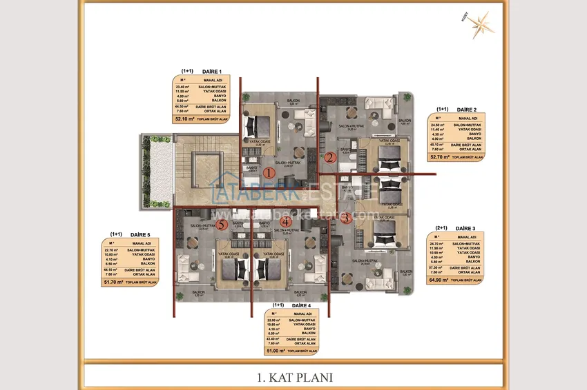 Buy cheap Property from the developer in the Oba area 1 
