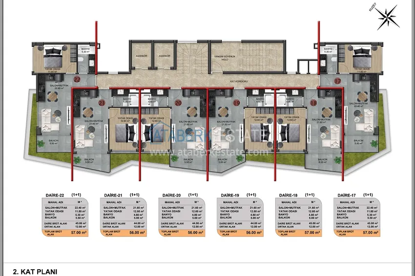 Buy cheap Investment property under construction — Alanya, Demirtash. The area is open for residence permits 5