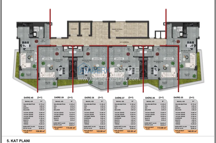 Buy cheap Investment property under construction — Alanya, Demirtash. The area is open for residence permits 8
