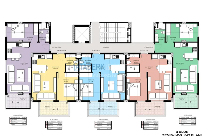 Kupuj taniej Jednopokojowy apartament pod klucz w komfortowym kompleksie - druga linia brzegowa, dzielnica Kargicak, Alanya 1 