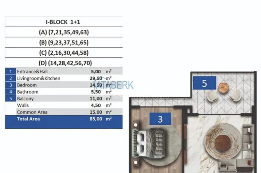 Kupuj taniej Mieszkanie 1+1 w Turkler, Alanya — 85 m², nieruchomość podstawowa w kompleksie z infrastrukturą kurortową 1