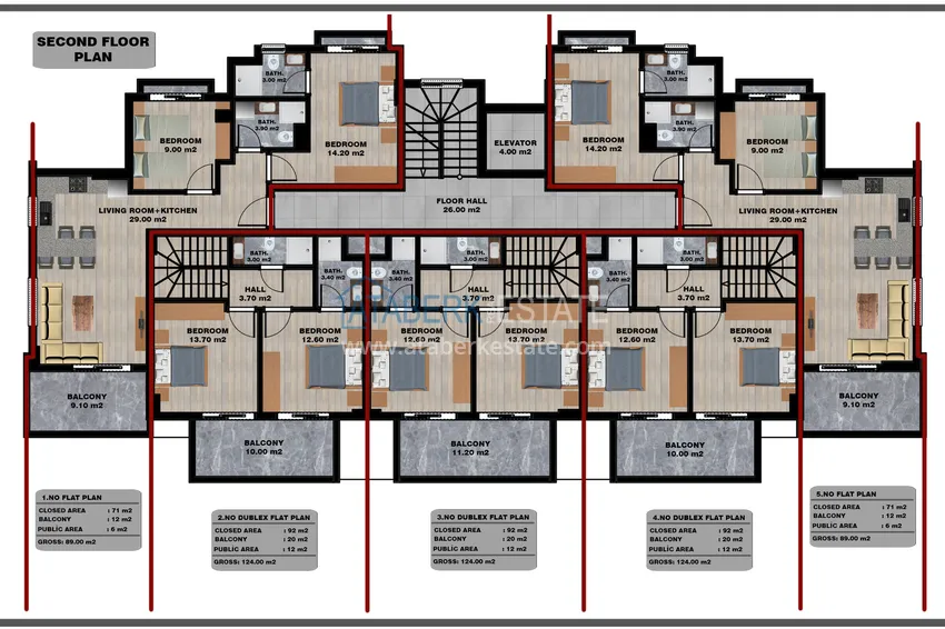 Buy cheap Garden duplex 2+1 in Tosmur with fine finishing 2
